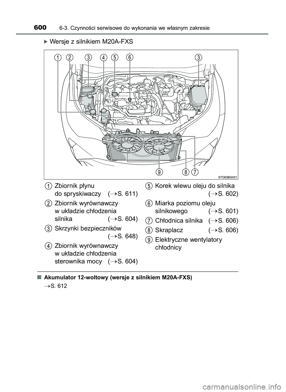 TOYOTA C-HR 2022  Instrukcja obsługi (in Polish) óWersje z silnikiem M20A-FXS
Akumulator 12-woltowy (wersje z silnikiem M20A-FXS)
S. 612
6006-3. CzynnoÊci serwisowe do wykonania we w∏asnym zakresie
Zbiornik p∏ynu
do spryskiwaczy (
S. 611)
Zb