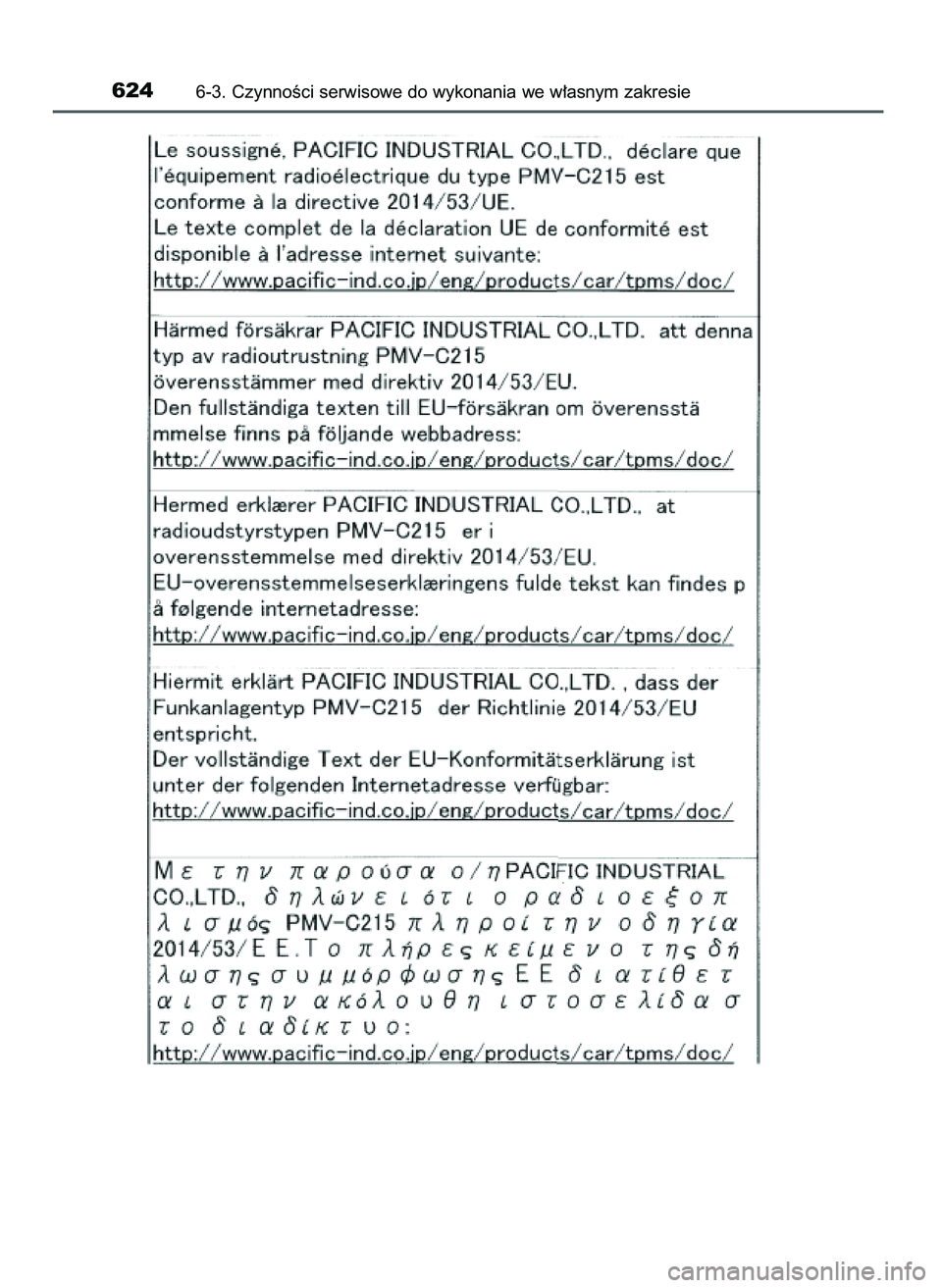 TOYOTA C-HR 2022  Instrukcja obsługi (in Polish) 6246-3. CzynnoÊci serwisowe do wykonania we w∏asnym zakresie
9 C_HR HV OM10720E  16/3/22  2:52  Page 624 