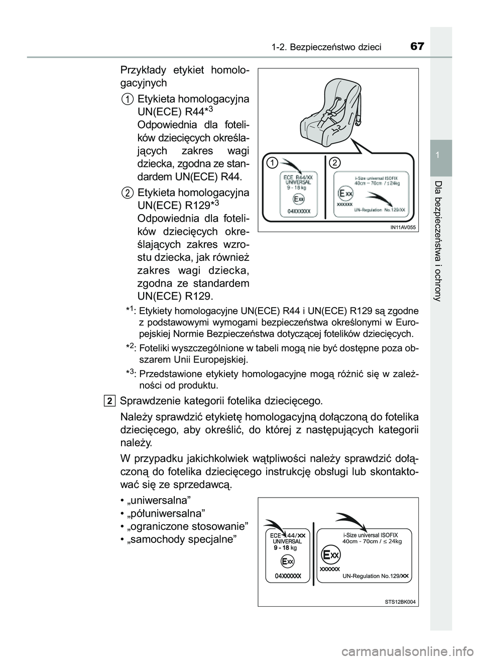 TOYOTA C-HR 2022  Instrukcja obsługi (in Polish) Przyk∏ady  etykiet  homolo-
gacyjnych
Etykieta homologacyjna
UN(ECE) R44*
3
Odpowiednia  dla  foteli-
ków dzieci´cych okreÊla-
jàcych  zakres  wagi
dziecka, zgodna ze stan-
dardem UN(ECE) R44.
E