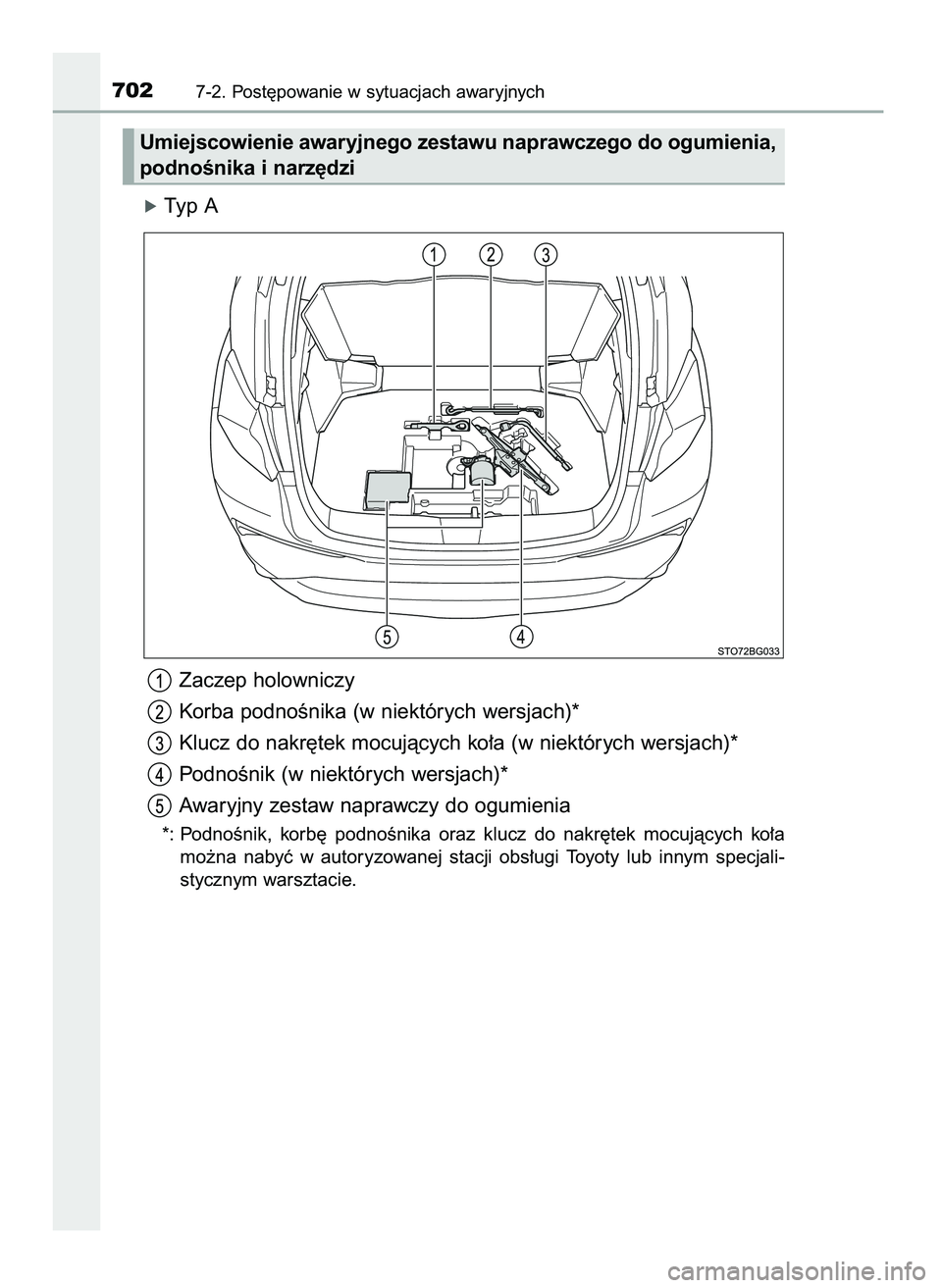 TOYOTA C-HR 2022  Instrukcja obsługi (in Polish) óTyp A
Zaczep holowniczy
Korba podnoÊnika (w niektórych wersjach)*
Klucz do nakr´tek mocujàcych ko∏a (w niektórych wersjach)*
PodnoÊnik (w niektórych wersjach)*
Awaryjny zestaw naprawczy do 