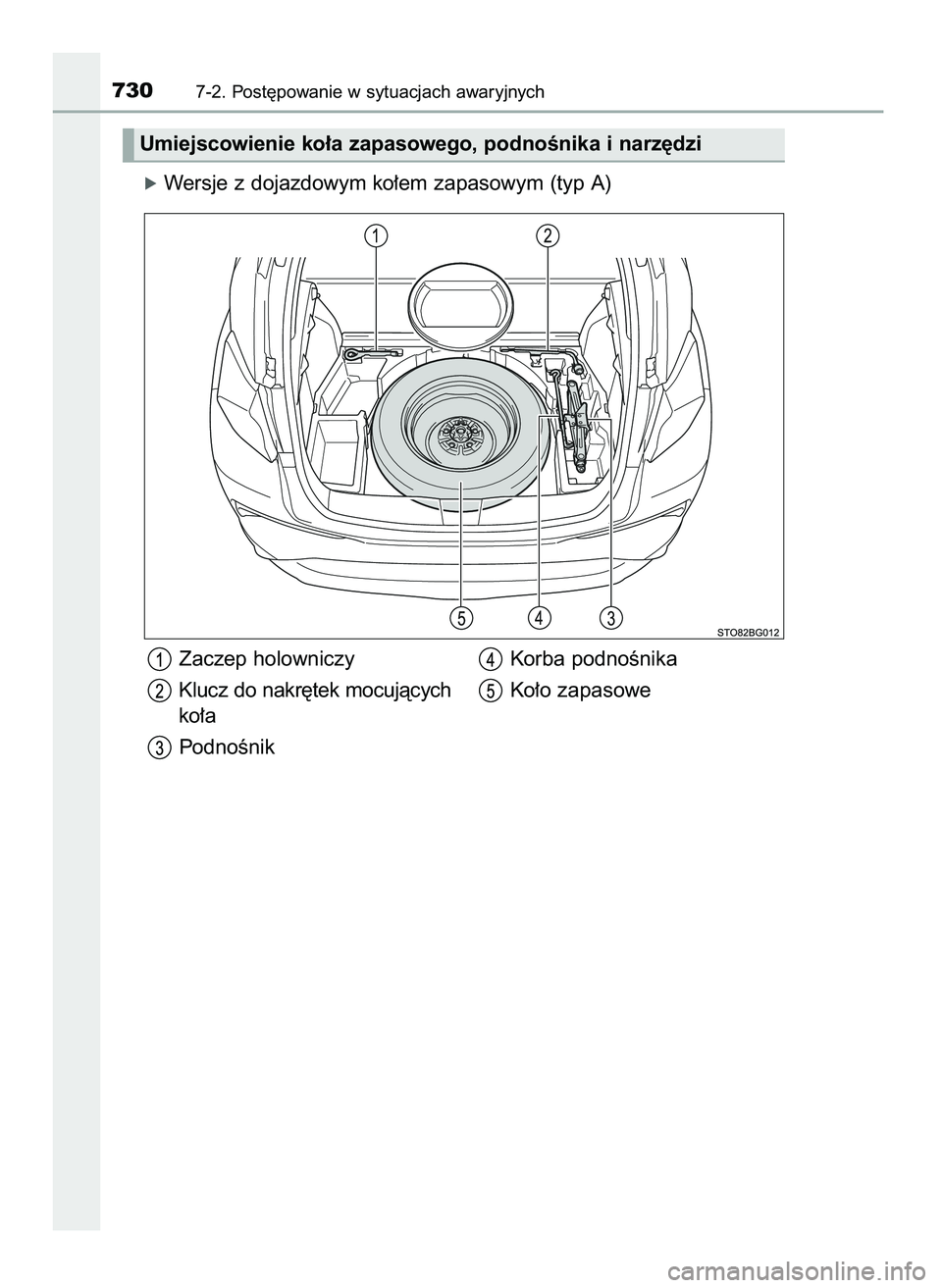 TOYOTA C-HR 2022  Instrukcja obsługi (in Polish) óWersje z dojazdowym ko∏em zapasowym (typ A)
7307-2. Post´powanie w sytuacjach awaryjnych
Zaczep holowniczy
Klucz do nakr´tek mocujàcych
ko∏a
PodnoÊnikKorba podnoÊnika
Ko∏o zapasowe
Umiejs