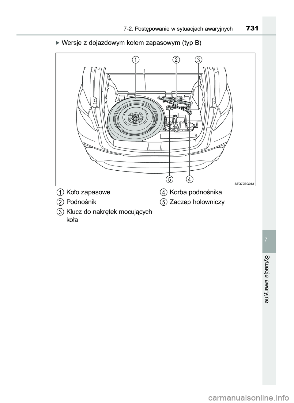 TOYOTA C-HR 2022  Instrukcja obsługi (in Polish) óWersje z dojazdowym ko∏em zapasowym (typ B)
7-2. Post´powanie w sytuacjach awaryjnych731
7
Sytuacje awaryjne
Ko∏o zapasowe
PodnoÊnik
Klucz  do  nakr´tek  mocujàcych
ko∏aKorba podnoÊnika
Z
