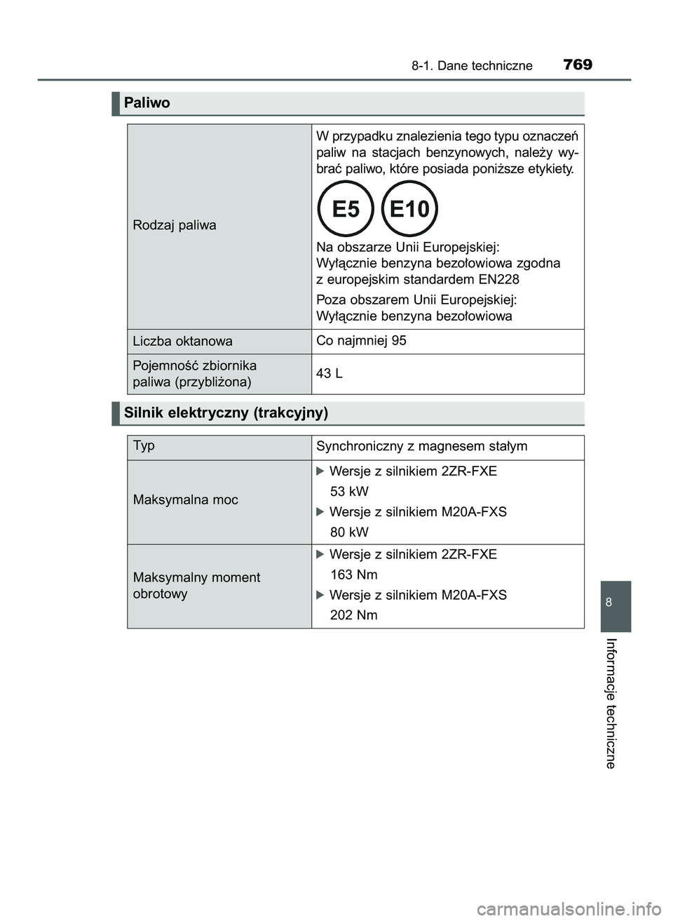TOYOTA C-HR 2022  Instrukcja obsługi (in Polish) 8-1. Dane techniczne769
8
Informacje techniczne
Silnik elektryczny (trakcyjny)
Ty p
Synchroniczny z magnesem sta∏ym
Maksymalna moc
óWersje z silnikiem 2ZR-FXE
53 kW
óWersje z silnikiem M20A-FXS
80