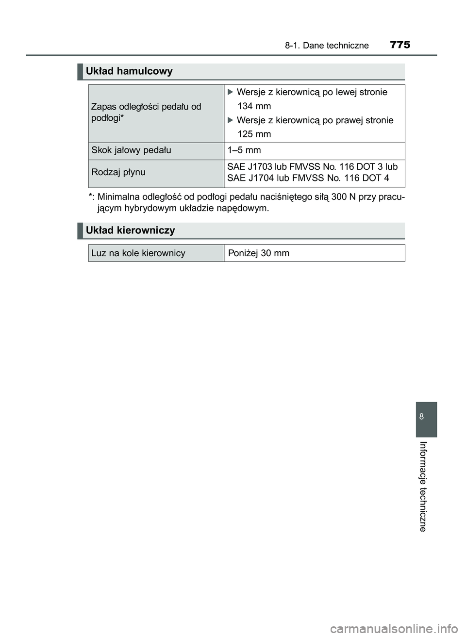 TOYOTA C-HR 2022  Instrukcja obsługi (in Polish) *: Minimalna odleg∏oÊç od pod∏ogi peda∏u naciÊni´tego si∏à 300 N przy pracu-
jàcym hybrydowym uk∏adzie nap´dowym.
8-1. Dane techniczne775
8
Informacje techniczne
Uk∏ad hamulcowy
Uk