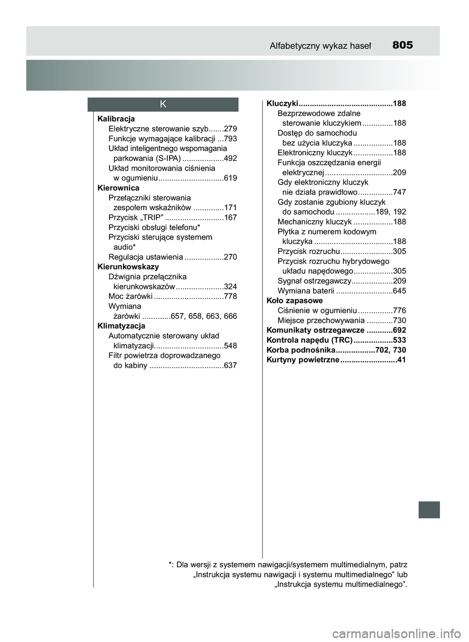 TOYOTA C-HR 2022 Instrukcja obsługi (in Polish) Alfabetyczny wykaz hase∏805
Kalibracja
Elektryczne sterowanie szyb.......279
Funkcje wymagajàce kalibracji ...793
Uk∏ad inteligentnego wspomagania
parkowania (S-IPA) ...................492
Uk TOYOTA C-HR 2022 Instrukcja obsługi (in Polish) Alfabetyczny wykaz hase∏805
Kalibracja
Elektryczne sterowanie szyb.......279
Funkcje wymagajàce kalibracji ...793
Uk∏ad inteligentnego wspomagania
parkowania (S-IPA) ...................492
Uk