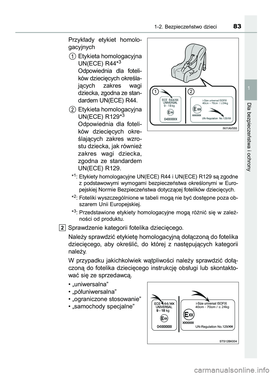 TOYOTA C-HR 2022  Instrukcja obsługi (in Polish) Przyk∏ady  etykiet  homolo-
gacyjnych
Etykieta homologacyjna
UN(ECE) R44*
3
Odpowiednia  dla  foteli-
ków dzieci´cych okreÊla-
jàcych  zakres  wagi
dziecka, zgodna ze stan-
dardem UN(ECE) R44.
E