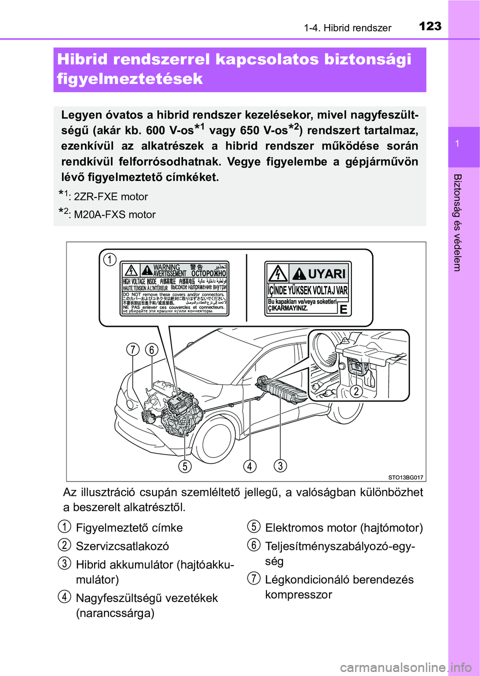 TOYOTA C-HR 2022 Kezelési útmutató (in Hungarian) 123
1
1-4. Hibrid rendszer
Biztonság és védelem
Hibrid rendszerrel kapcsolatos biztonsági
figyelmeztetések
Az illusztráció csupán szemléltető jellegű, a valóságban különbözhet
TOYOTA C-HR 2022 Kezelési útmutató (in Hungarian) 123
1
1-4. Hibrid rendszer
Biztonság és védelem
Hibrid rendszerrel kapcsolatos biztonsági
figyelmeztetések
Az illusztráció csupán szemléltető jellegű, a valóságban különbözhet