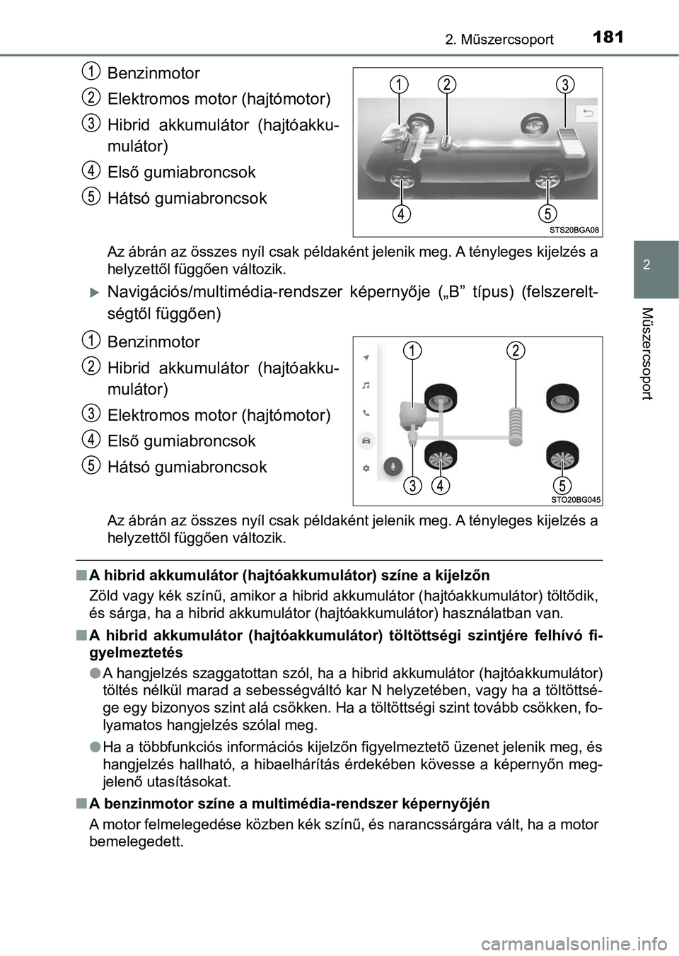 TOYOTA C-HR 2022 Kezelési útmutató (in Hungarian) 1812. Műszercsoport
2
Műszercsoport
Benzinmotor
Elektromos motor (hajtómotor)
Hibrid akkumulátor (hajtóakku-
mulátor)
Első gumiabroncsok
Hátsó gumiabroncsok
Az ábrán az összes nyíl csak TOYOTA C-HR 2022 Kezelési útmutató (in Hungarian) 1812. Műszercsoport
2
Műszercsoport
Benzinmotor
Elektromos motor (hajtómotor)
Hibrid akkumulátor (hajtóakku-
mulátor)
Első gumiabroncsok
Hátsó gumiabroncsok
Az ábrán az összes nyíl csak