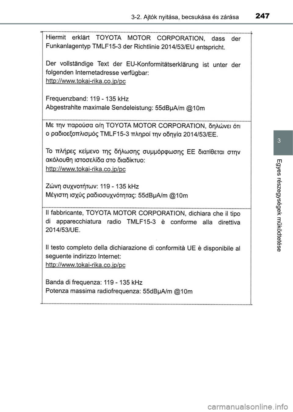 TOYOTA C-HR 2022  Kezelési útmutató (in Hungarian) 2473-2. Ajtók nyitása, becsukása és zárása
3
Egyes részegysége k működtetése 
