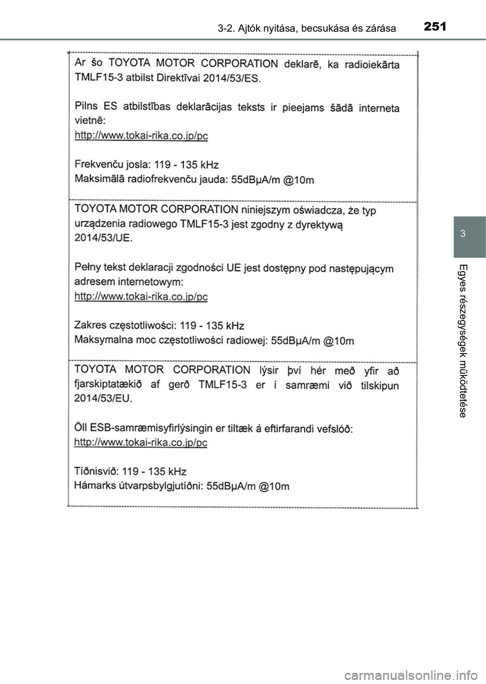 TOYOTA C-HR 2022  Kezelési útmutató (in Hungarian) 2513-2. Ajtók nyitása, becsukása és zárása
3
Egyes részegysége k működtetése 