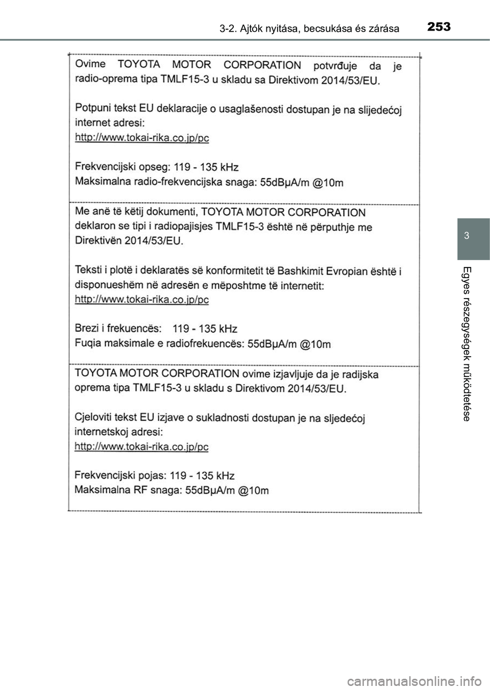 TOYOTA C-HR 2022  Kezelési útmutató (in Hungarian) 2533-2. Ajtók nyitása, becsukása és zárása
3
Egyes részegysége k működtetése 