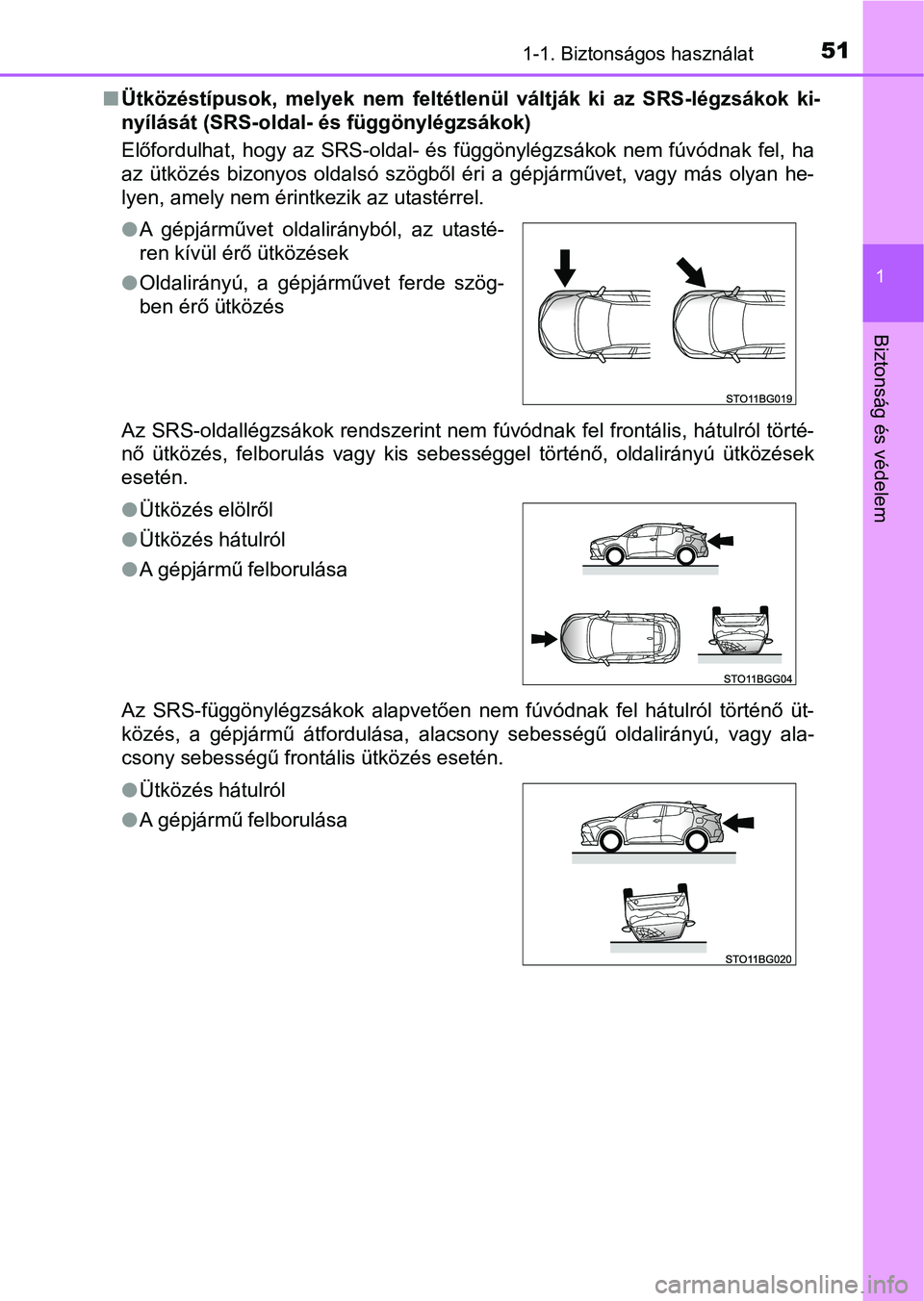 TOYOTA C-HR 2022  Kezelési útmutató (in Hungarian) 511-1. Biztonságos használat
1
Biztonság és védelem
nÜtközéstípusok,  melyek  nem  feltétlenül  váltják  ki  az  SRS-légzsá kok  ki-
nyílását (SRS-oldal- és függönylégzsákok)
El
