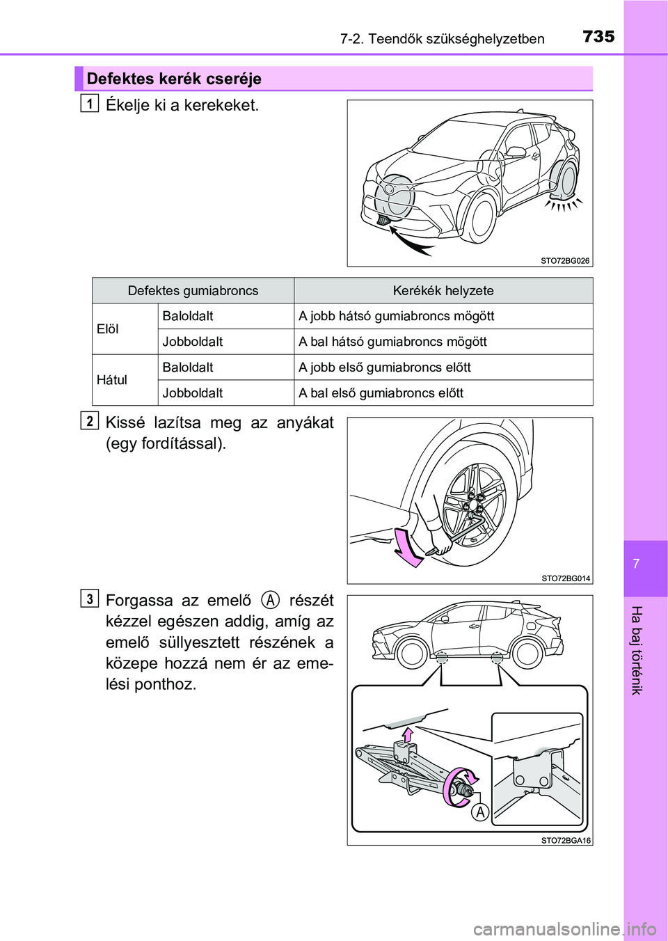 TOYOTA C-HR 2022  Kezelési útmutató (in Hungarian) 7357-2. Teendők szükséghelyzetben
7
Ha baj történik
Ékelje ki a kerekeket.
Kissé  lazítsa  meg  az  anyákat
(egy fordítással).
Forgassa  az  emelő    részét
kézzel  egészen  addig,  am