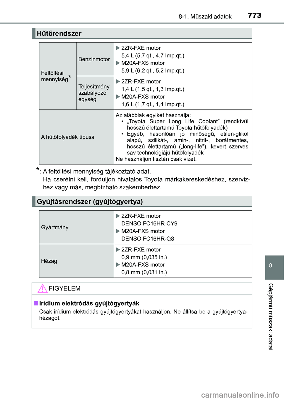 TOYOTA C-HR 2022  Kezelési útmutató (in Hungarian) 7738-1. Műszaki adatok
8
Gépjármű műszaki adatai
*: A feltöltési mennyiség tájékoztató adat.Ha  cserélni  kell,  forduljon  hivatalos  Toyota  márkakereskedéshez ,  szerviz-
hez vagy má