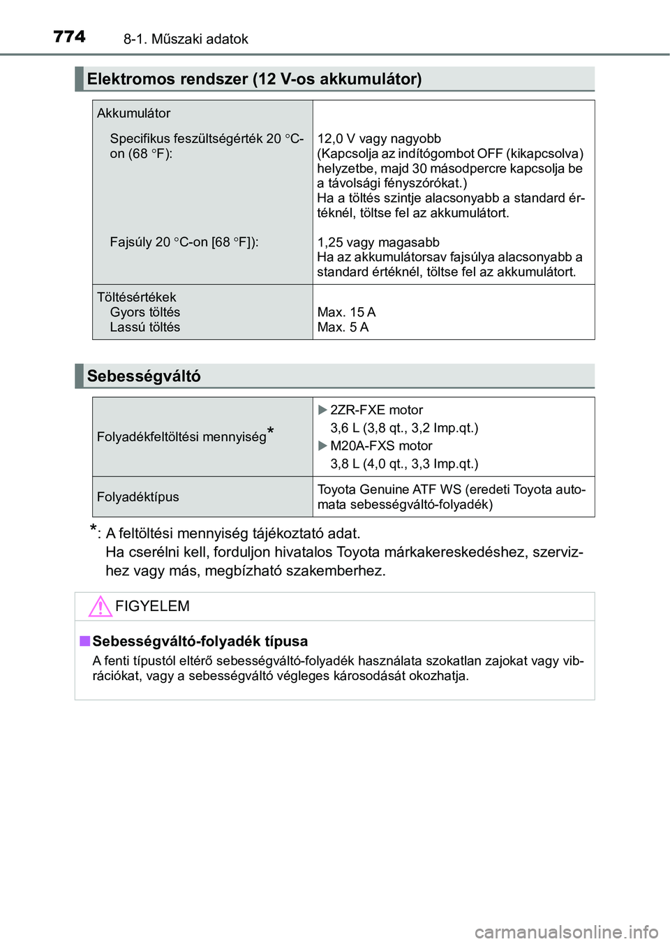 TOYOTA C-HR 2022 Kezelési útmutató (in Hungarian) 7748-1. Műszaki adatok
*: A feltöltési mennyiség tájékoztató adat.Ha cserélni kell, forduljon hivatalos Toyota márkakereskedéshez , szerviz-
hez vagy más, megbízható szakemberhez.
Elektro TOYOTA C-HR 2022 Kezelési útmutató (in Hungarian) 7748-1. Műszaki adatok
*: A feltöltési mennyiség tájékoztató adat.Ha cserélni kell, forduljon hivatalos Toyota márkakereskedéshez , szerviz-
hez vagy más, megbízható szakemberhez.
Elektro