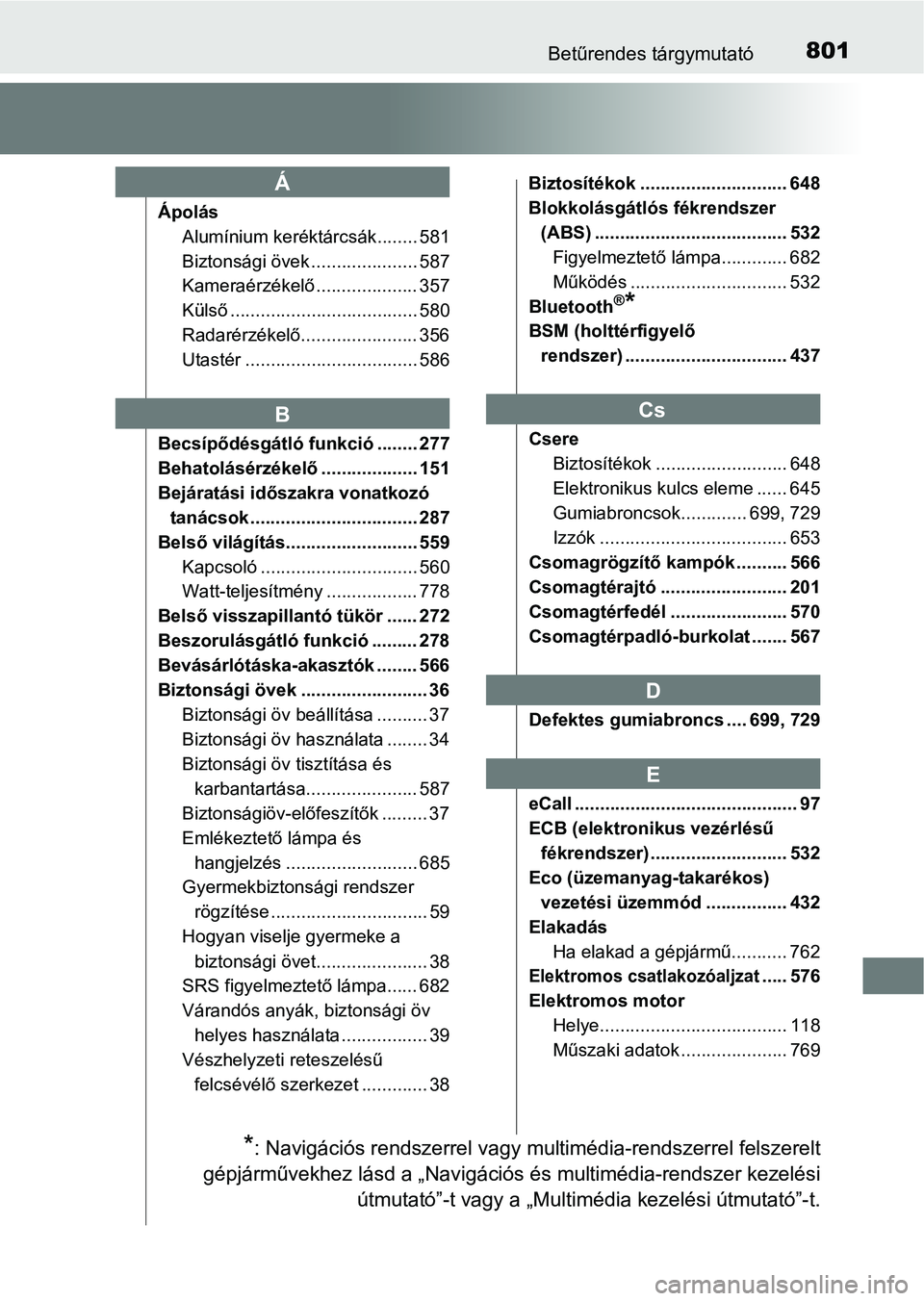 TOYOTA C-HR 2022 Kezelési útmutató (in Hungarian) 801Betűrendes tárgymutató
ÁpolásAlumínium keréktárcsák........ 581
Biztonsági övek ..................... 587
Kameraérzékelő .................... 357
Külső ............................. TOYOTA C-HR 2022 Kezelési útmutató (in Hungarian) 801Betűrendes tárgymutató
ÁpolásAlumínium keréktárcsák........ 581
Biztonsági övek ..................... 587
Kameraérzékelő .................... 357
Külső .............................