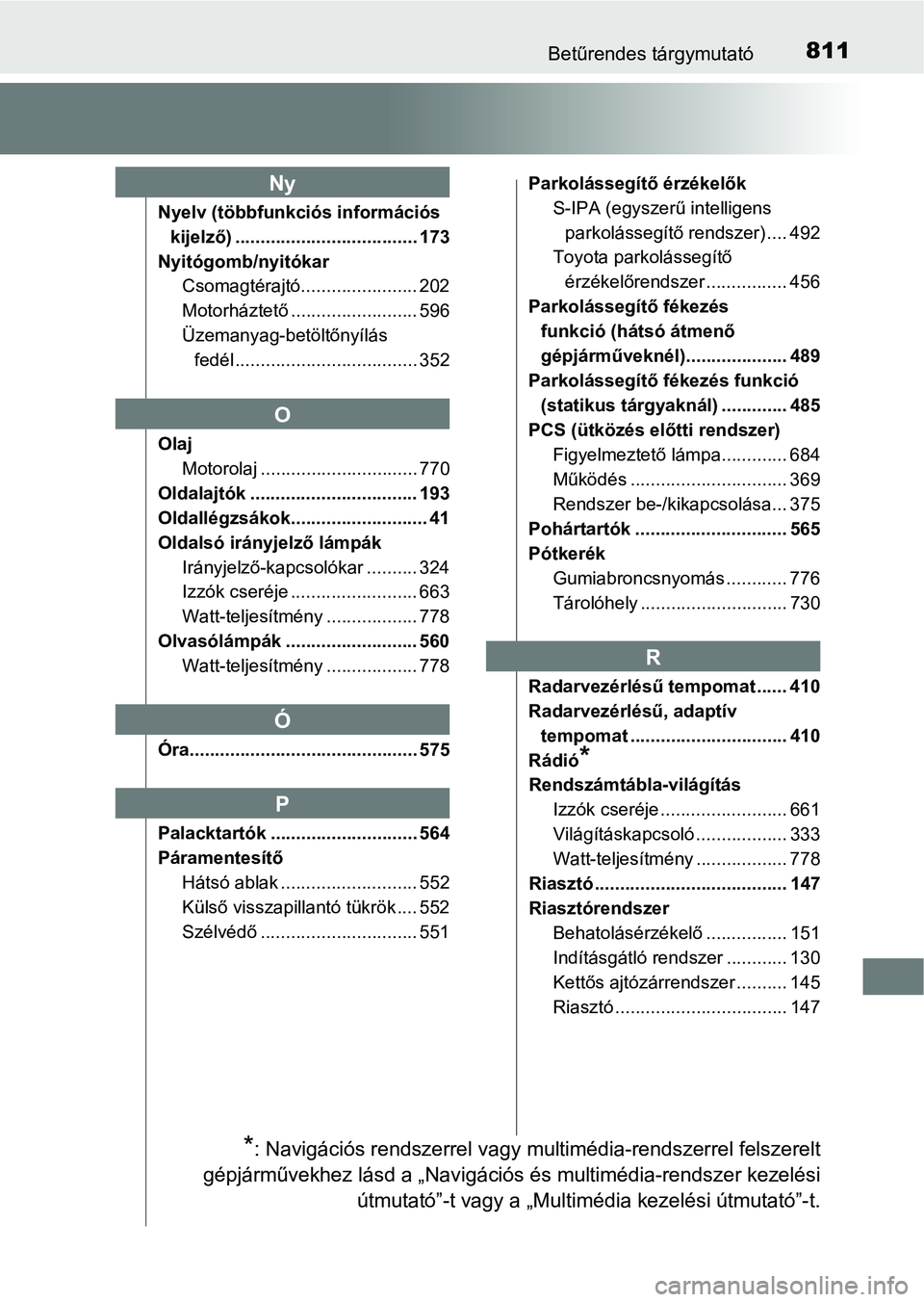 TOYOTA C-HR 2022 Kezelési útmutató (in Hungarian) 811Betűrendes tárgymutató
Nyelv (többfunkciós információs kijelző) .................................... 173
Nyitógomb/nyitókar Csomagtérajtó....................... 202
Motorháztető ..... TOYOTA C-HR 2022 Kezelési útmutató (in Hungarian) 811Betűrendes tárgymutató
Nyelv (többfunkciós információs kijelző) .................................... 173
Nyitógomb/nyitókar Csomagtérajtó....................... 202
Motorháztető .....