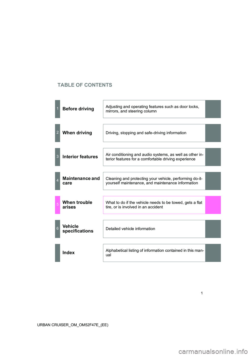 TOYOTA URBAN CRUISER 2014  Owners Manual TABLE OF CONTENTS
1
URBAN CRUISER_OM_OM52F47E_(EE)
1Before drivingAdjusting and operating features such as door locks, 
mirrors, and steering column
2When drivingDriving, stopping and safe-driving inf