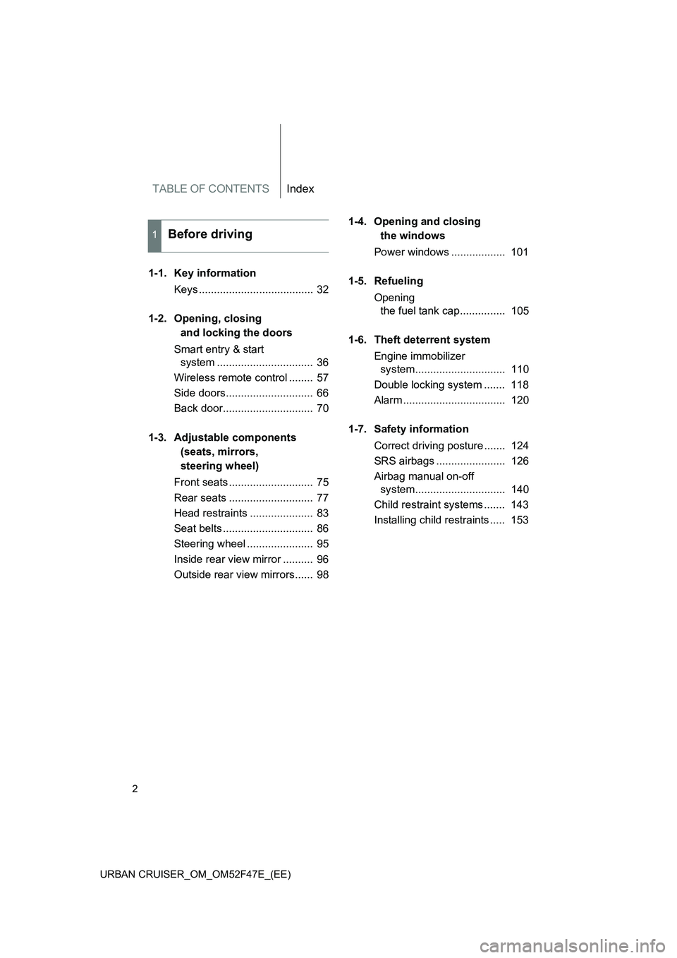 TOYOTA URBAN CRUISER 2014  Owners Manual TABLE OF CONTENTSIndex
2
URBAN CRUISER_OM_OM52F47E_(EE)
1-1. Key information Keys ......................................  32
1-2. Opening, closing  and locking the doors
Smart entry & start  system ..