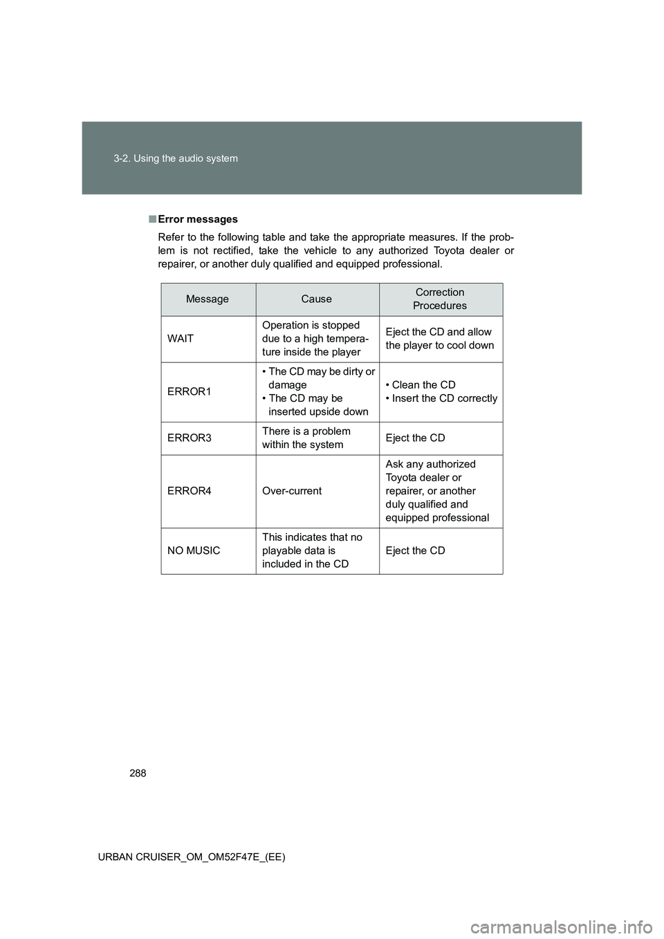 TOYOTA URBAN CRUISER 2014 Owners Manual 288
3-2. Using the audio system
URBAN CRUISER_OM_OM52F47E_(EE)
■ Error messages
Refer to the following table and take the appropriate measures. If the prob-
lem is not rectified, take the vehicle to TOYOTA URBAN CRUISER 2014 Owners Manual 288
3-2. Using the audio system
URBAN CRUISER_OM_OM52F47E_(EE)
■ Error messages
Refer to the following table and take the appropriate measures. If the prob-
lem is not rectified, take the vehicle to