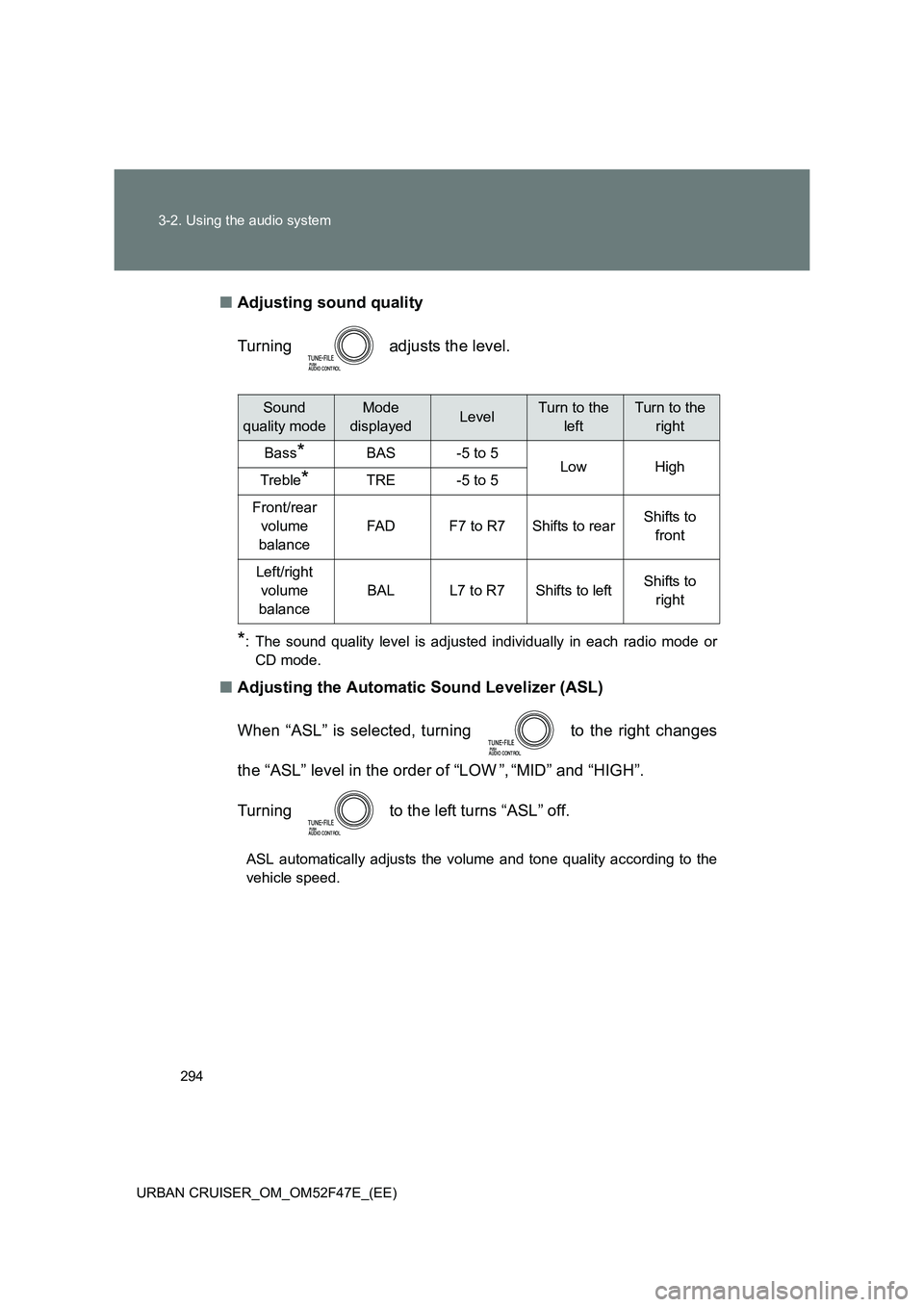 TOYOTA URBAN CRUISER 2014 Owners Manual 294
3-2. Using the audio system
URBAN CRUISER_OM_OM52F47E_(EE)
■ Adjusting sound quality
Turning adjusts the level.
*: The sound quality level is adjusted individually in each radio mode or
CD mod TOYOTA URBAN CRUISER 2014 Owners Manual 294
3-2. Using the audio system
URBAN CRUISER_OM_OM52F47E_(EE)
■ Adjusting sound quality
Turning adjusts the level.
*: The sound quality level is adjusted individually in each radio mode or
CD mod