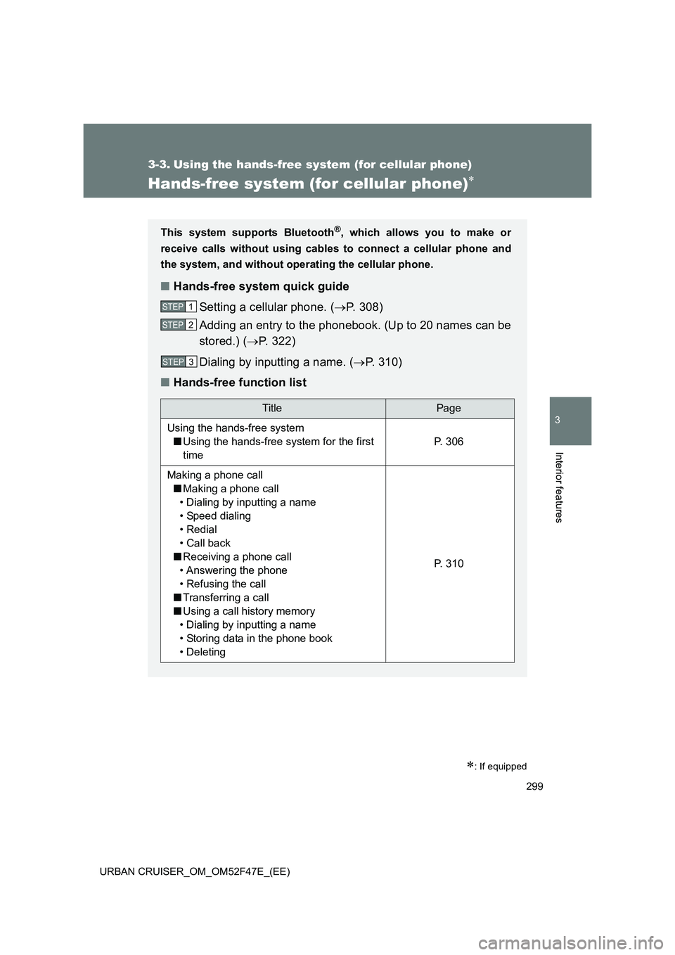 TOYOTA URBAN CRUISER 2014 Owners Manual 299
3
Interior features
URBAN CRUISER_OM_OM52F47E_(EE)
3-3. Using the hands-free system (for cellular phone)
Hands-free system (for cellular phone)∗
∗: If equipped
This system supports Bluetooth® TOYOTA URBAN CRUISER 2014 Owners Manual 299
3
Interior features
URBAN CRUISER_OM_OM52F47E_(EE)
3-3. Using the hands-free system (for cellular phone)
Hands-free system (for cellular phone)∗
∗: If equipped
This system supports Bluetooth®