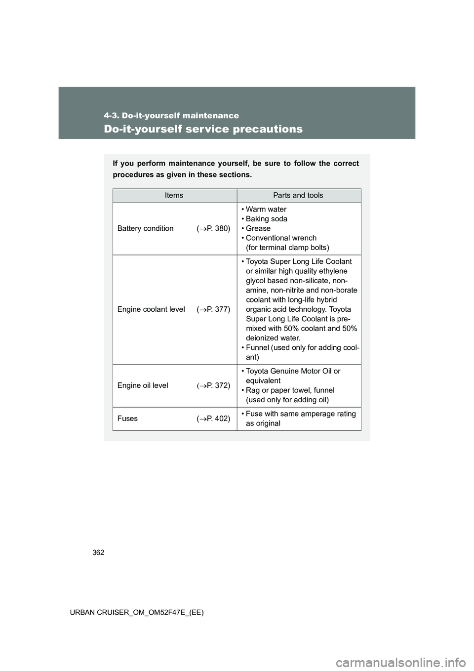 TOYOTA URBAN CRUISER 2014  Owners Manual 362
URBAN CRUISER_OM_OM52F47E_(EE)
4-3. Do-it-yourself maintenance
Do-it-yourself ser vice precautions
If you perform maintenance yourself, be sure to follow the correct
procedures as given in these s