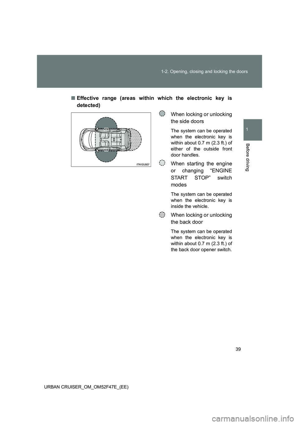 TOYOTA URBAN CRUISER 2014 Owners Guide 39
1-2. Opening, closing and locking the doors
1
Before driving
URBAN CRUISER_OM_OM52F47E_(EE)
■
Effective range (areas within which the electronic key is
detected)
When locking or unlocking
the sid