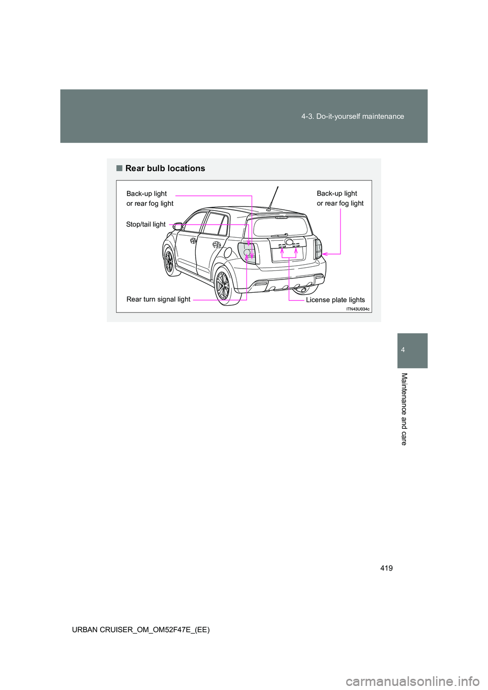 TOYOTA URBAN CRUISER 2014  Owners Manual 419
4-3. Do-it-yourself maintenance
4
Maintenance and care
URBAN CRUISER_OM_OM52F47E_(EE)
■
Rear bulb locations
Back-up light 
or rear fog light
License plate lights
Stop/tail light
Rear turn signal
