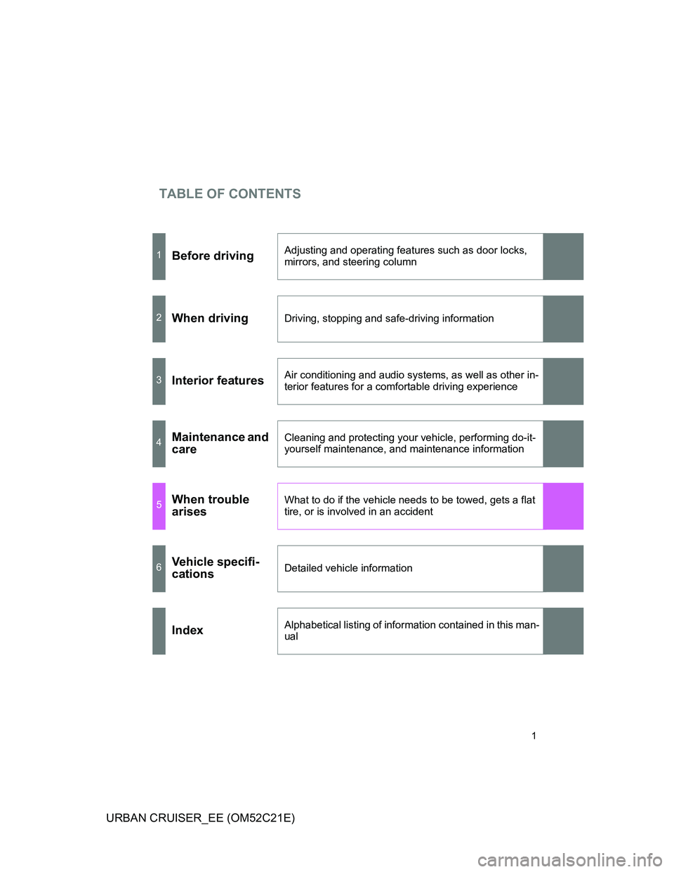 TOYOTA URBAN CRUISER 2012  Owners Manual TABLE OF CONTENTS
1
URBAN CRUISER_EE (OM52C21E)
1Before drivingAdjusting and operating features such as door locks, 
mirrors, and steering column
2When drivingDriving, stopping and safe-driving inform