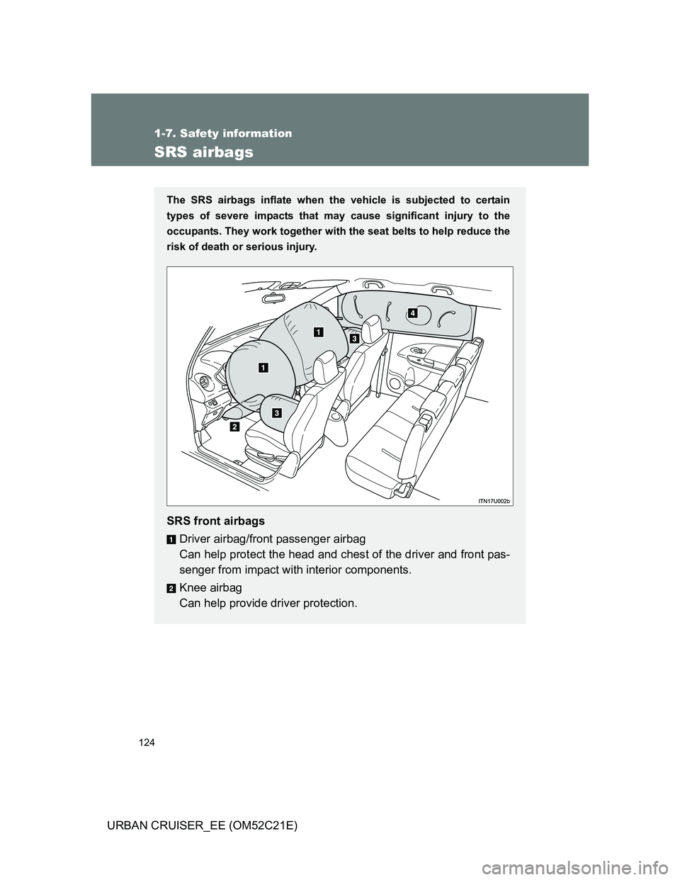 TOYOTA URBAN CRUISER 2012  Owners Manual 124
1-7. Safety information
URBAN CRUISER_EE (OM52C21E)
SRS airbags
The SRS airbags inflate when the vehicle is subjected to certain
types of severe impacts that may cause significant injury to the
oc