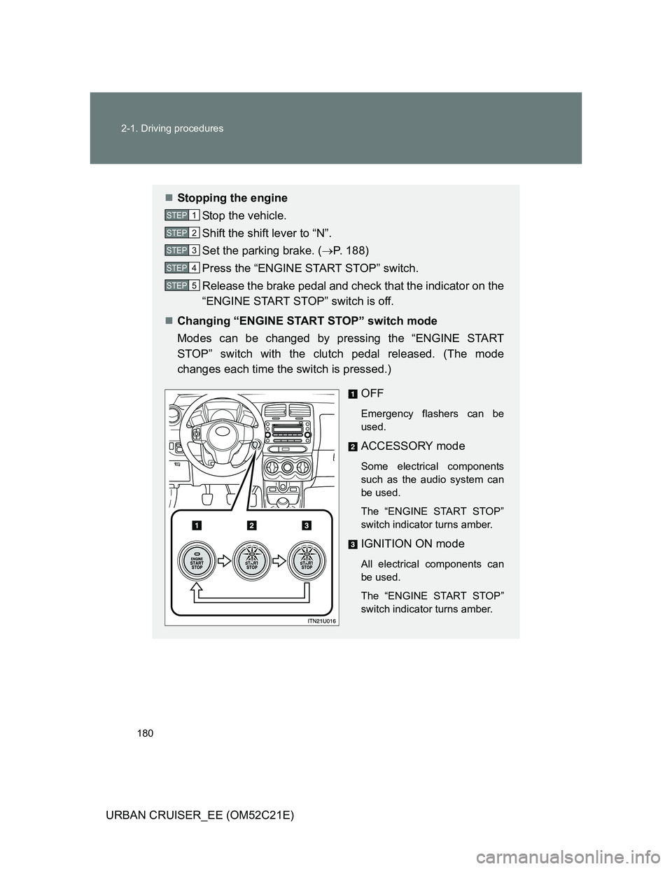 TOYOTA URBAN CRUISER 2012  Owners Manual 180 2-1. Driving procedures
URBAN CRUISER_EE (OM52C21E)
Stopping the engine
Stop the vehicle.
Shift the shift lever to “N”.
Set the parking brake. (P. 188)
Press the “ENGINE START STOP” 