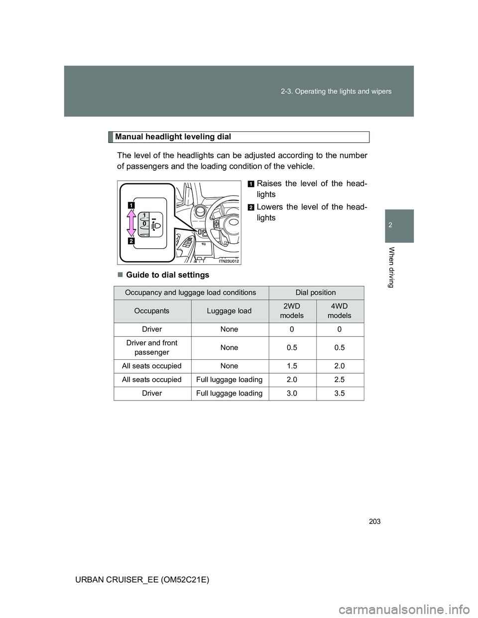 TOYOTA URBAN CRUISER 2012  Owners Manual 203 2-3. Operating the lights and wipers
2
When driving
URBAN CRUISER_EE (OM52C21E)
Manual headlight leveling dial
The level of the headlights can be adjusted according to the number
of passengers and