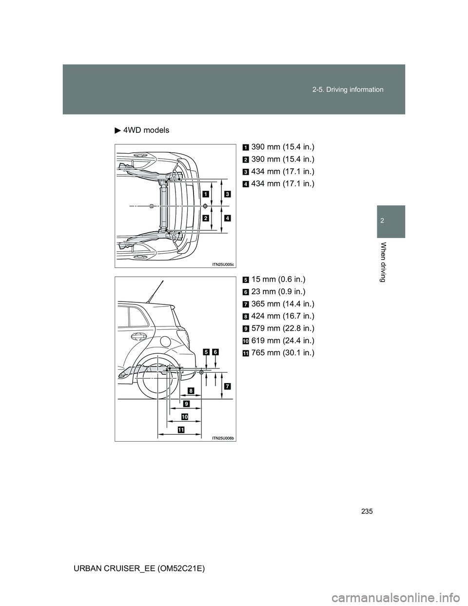 TOYOTA URBAN CRUISER 2012  Owners Manual 235 2-5. Driving information
2
When driving
URBAN CRUISER_EE (OM52C21E)4WD models
390 mm (15.4 in.)
390 mm (15.4 in.)
434 mm (17.1 in.)
434 mm (17.1 in.)
15 mm (0.6 in.)
23 mm (0.9 in.)
365 mm (14.4 i