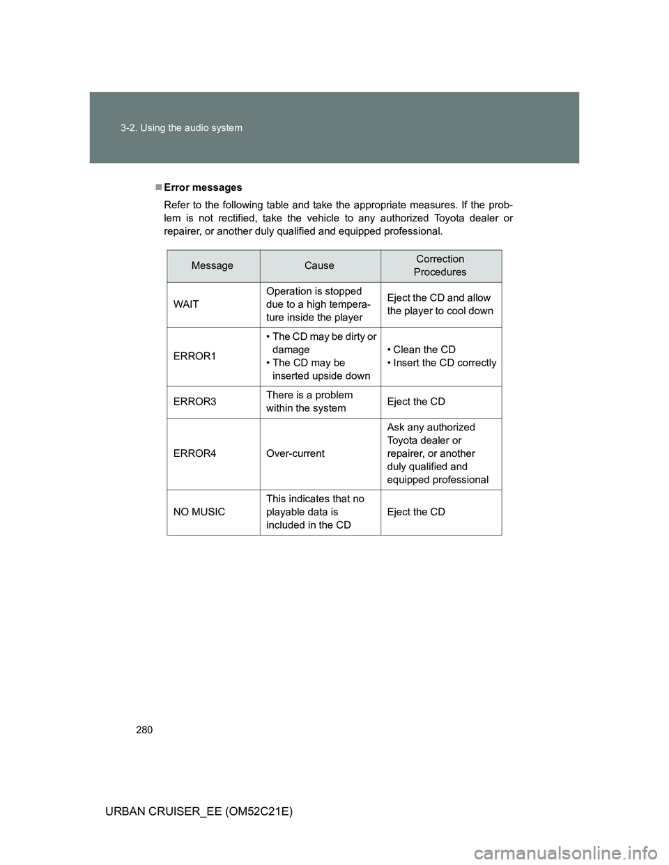 TOYOTA URBAN CRUISER 2012  Owners Manual 280 3-2. Using the audio system
URBAN CRUISER_EE (OM52C21E)
Error messages
Refer to the following table and take the appropriate measures. If the prob-
lem is not rectified, take the vehicle to any