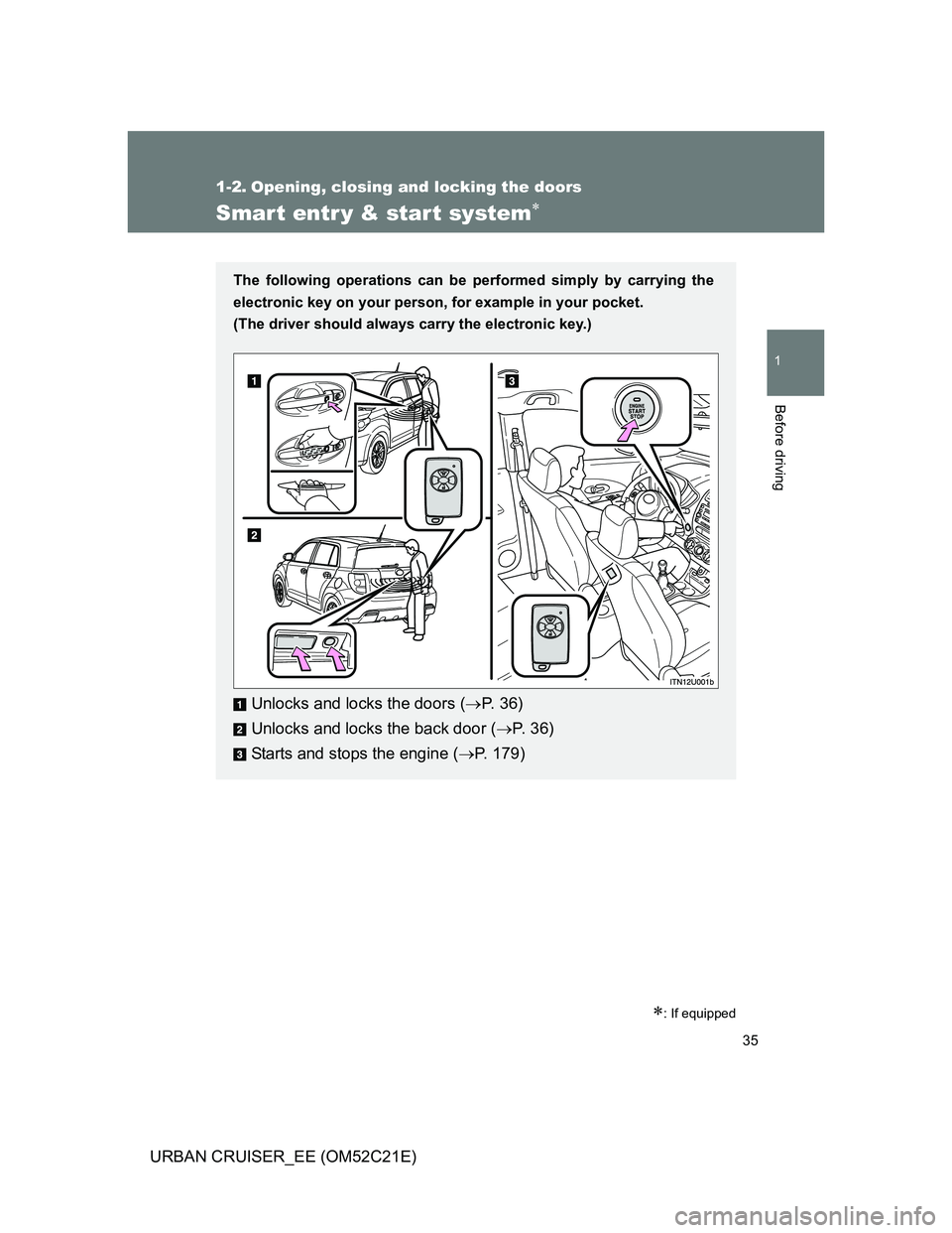 TOYOTA URBAN CRUISER 2012 Owners Guide 35
1
Before driving
URBAN CRUISER_EE (OM52C21E)
1-2. Opening, closing and locking the doors
Smart entr y & start system
: If equipped
The following operations can be performed simply by carrying