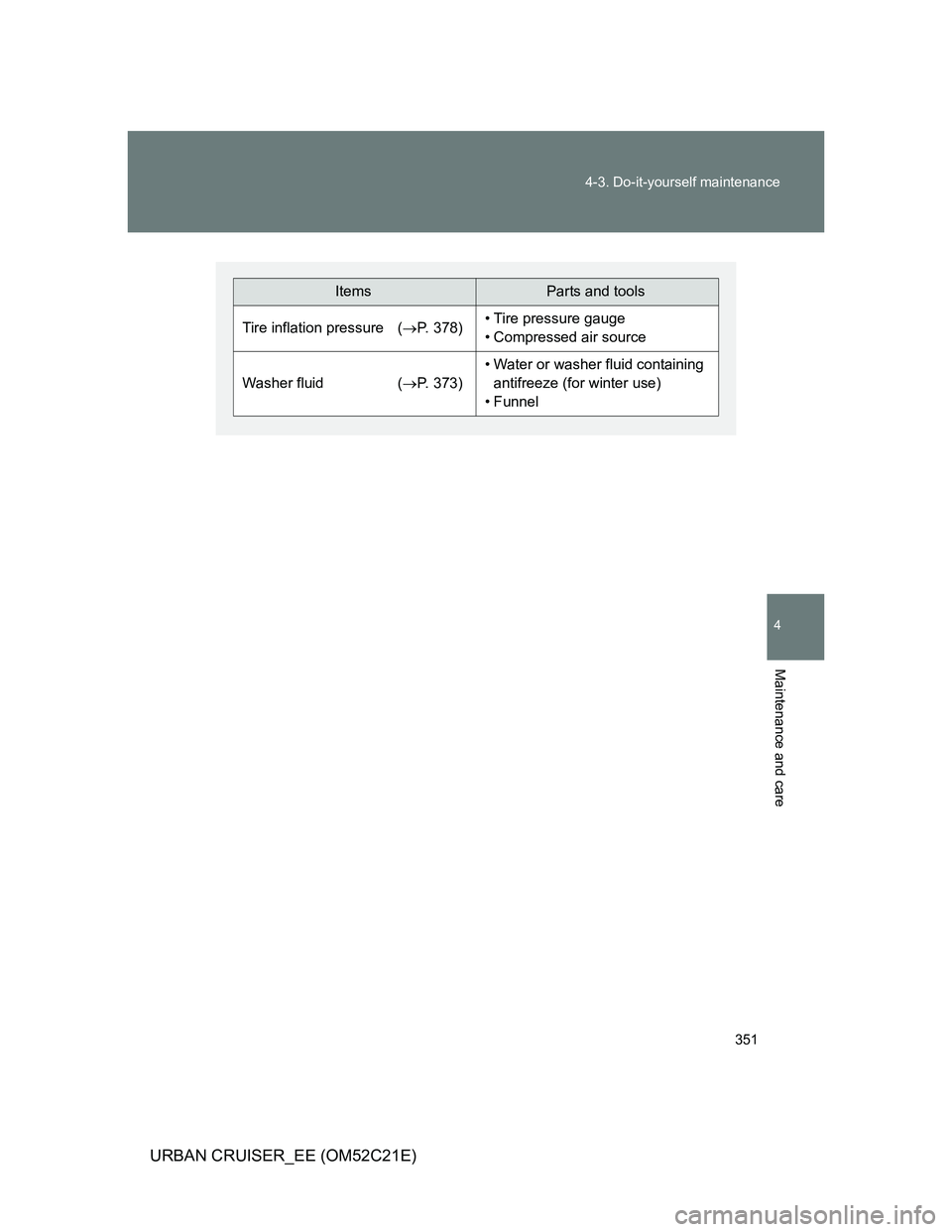 TOYOTA URBAN CRUISER 2012  Owners Manual 351 4-3. Do-it-yourself maintenance
4
Maintenance and care
URBAN CRUISER_EE (OM52C21E)
ItemsParts and tools
Tire inflation pressure  (P. 378)• Tire pressure gauge
• Compressed air source
Washer