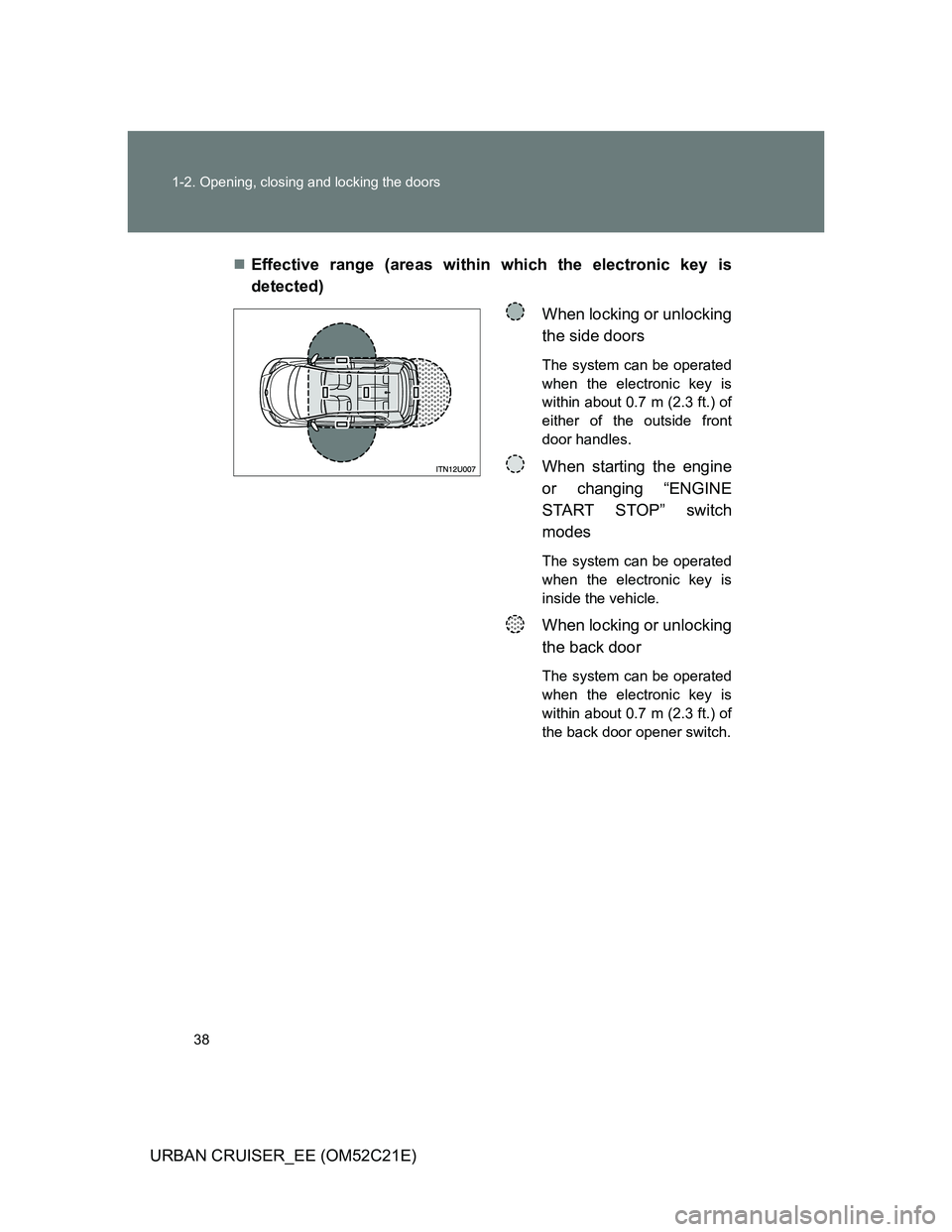 TOYOTA URBAN CRUISER 2012 Owners Guide 38 1-2. Opening, closing and locking the doors
URBAN CRUISER_EE (OM52C21E)Effective range (areas within which the electronic key is
detected)
When locking or unlocking
the side doors
The system can