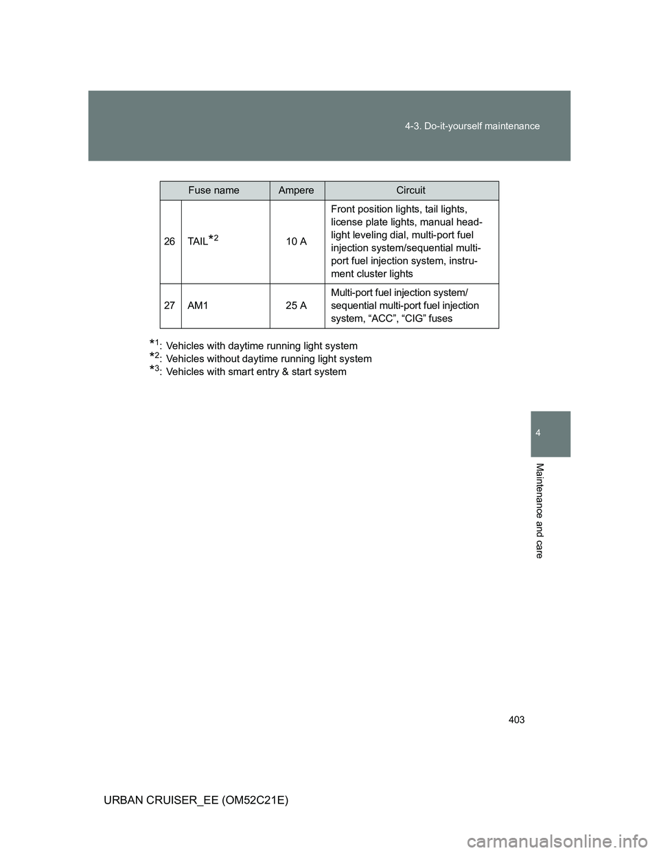 TOYOTA URBAN CRUISER 2012  Owners Manual 403 4-3. Do-it-yourself maintenance
4
Maintenance and care
URBAN CRUISER_EE (OM52C21E)
*1: Vehicles with daytime running light system
*2: Vehicles without daytime running light system
*3: Vehicles wit