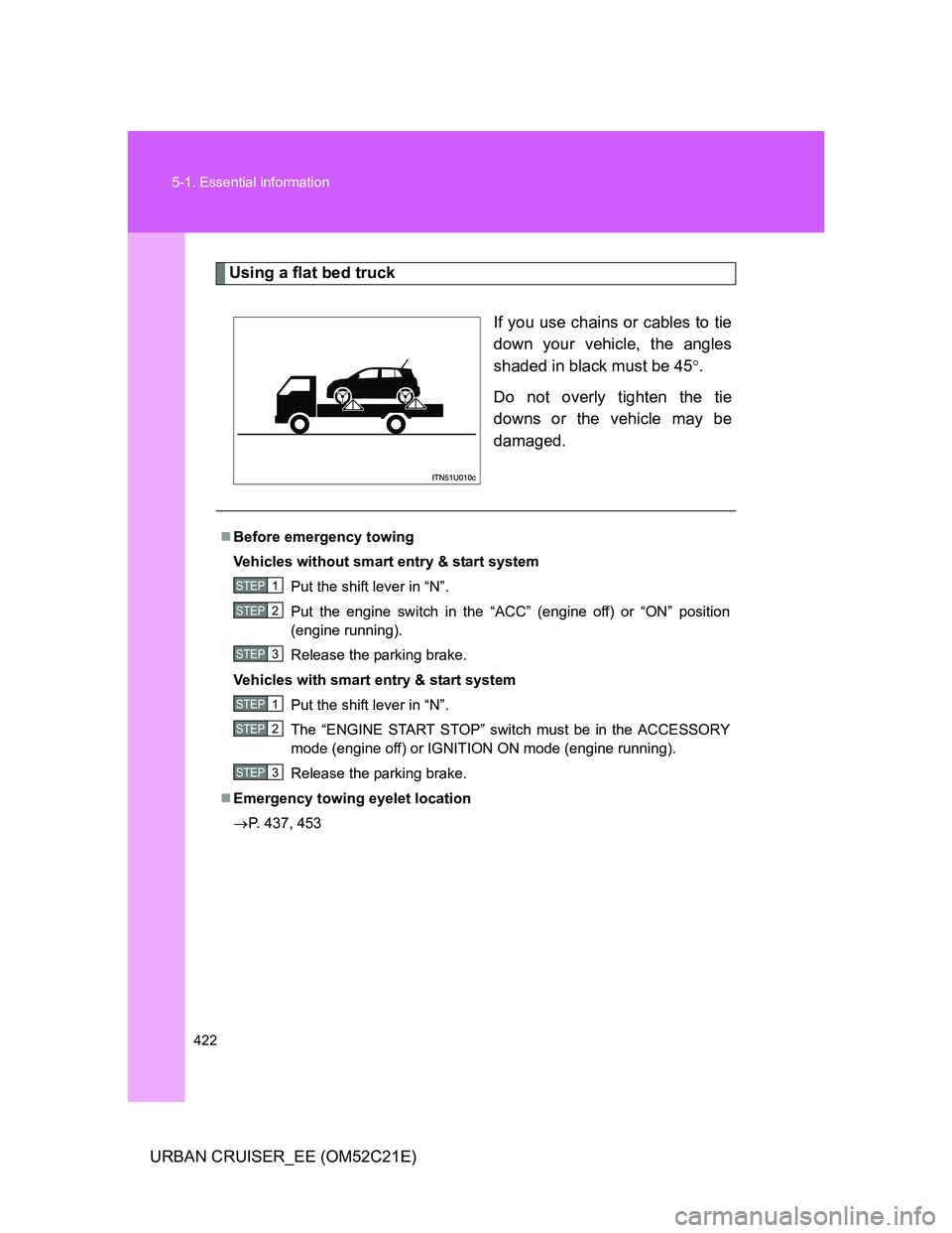 TOYOTA URBAN CRUISER 2012  Owners Manual 422 5-1. Essential information
URBAN CRUISER_EE (OM52C21E)
Using a flat bed truck
If you use chains or cables to tie
down your vehicle, the angles
shaded in black must be 45.
Do not overly tighten 