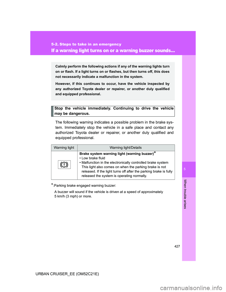 TOYOTA URBAN CRUISER 2012  Owners Manual 5
427
When trouble arises
URBAN CRUISER_EE (OM52C21E)
5-2. Steps to take in an emergency
If a war ning light tur ns on or a war ning buzzer sounds...
Stop the vehicle immediately. Continuing to drive 