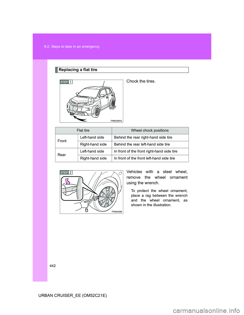 TOYOTA URBAN CRUISER 2012  Owners Manual 442 5-2. Steps to take in an emergency
URBAN CRUISER_EE (OM52C21E)
Replacing a flat tire
Chock the tires.
Vehicles with a steel wheel,
remove the wheel ornament
using the wrench.
To protect the wheel 