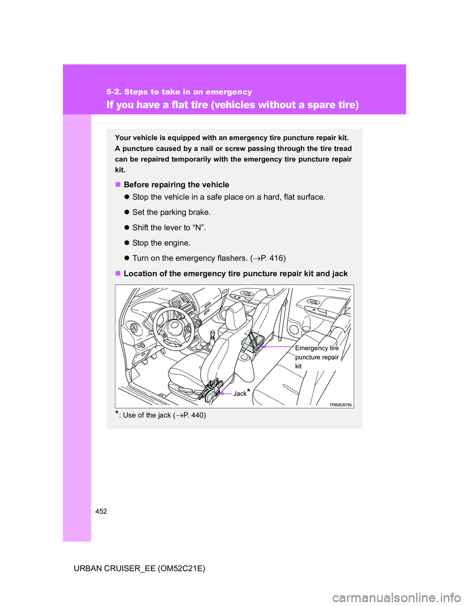 TOYOTA URBAN CRUISER 2012  Owners Manual 452
5-2. Steps to take in an emergency
URBAN CRUISER_EE (OM52C21E)
If you have a flat tire (vehicles without a spare tire)
Your vehicle is equipped with an emergency tire puncture repair kit.
A punctu