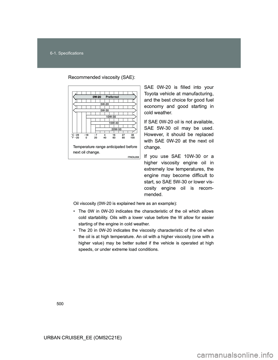 TOYOTA URBAN CRUISER 2012  Owners Manual 500 6-1. Specifications
URBAN CRUISER_EE (OM52C21E)Recommended viscosity (SAE):
SAE 0W-20 is filled into your
Toyota vehicle at manufacturing,
and the best choice for good fuel
economy and good starti