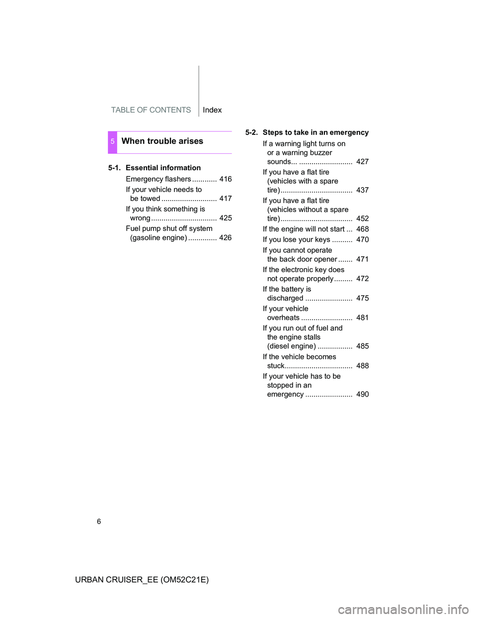 TOYOTA URBAN CRUISER 2012  Owners Manual TABLE OF CONTENTSIndex
6
URBAN CRUISER_EE (OM52C21E)
5-1. Essential information
Emergency flashers ............  416
If your vehicle needs to 
be towed ...........................  417
If you think so