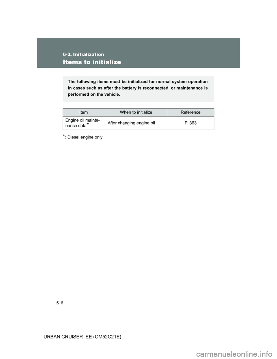 TOYOTA URBAN CRUISER 2012  Owners Manual 516
URBAN CRUISER_EE (OM52C21E)
6-3. Initialization
Items to initialize
*: Diesel engine only
ItemWhen to initializeReference
Engine oil mainte-
nance data
*After changing engine oil P. 363
The follow