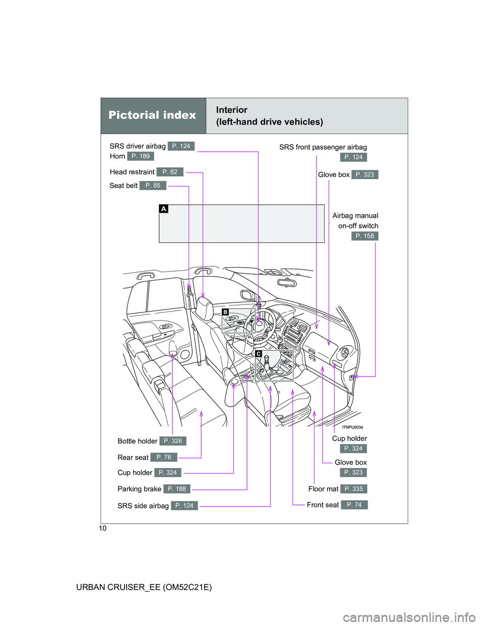 TOYOTA URBAN CRUISER 2012 Owners Manual 10
URBAN CRUISER_EE (OM52C21E)
Parking brake P. 188
Pictorial indexInterior
(left-hand drive vehicles)
Seat belt P. 85
SRS front passenger airbag
P. 124
SRS driver airbag P. 124
Head restraint P. 82
TOYOTA URBAN CRUISER 2012 Owners Manual 10
URBAN CRUISER_EE (OM52C21E)
Parking brake P. 188
Pictorial indexInterior
(left-hand drive vehicles)
Seat belt P. 85
SRS front passenger airbag
P. 124
SRS driver airbag P. 124
Head restraint P. 82