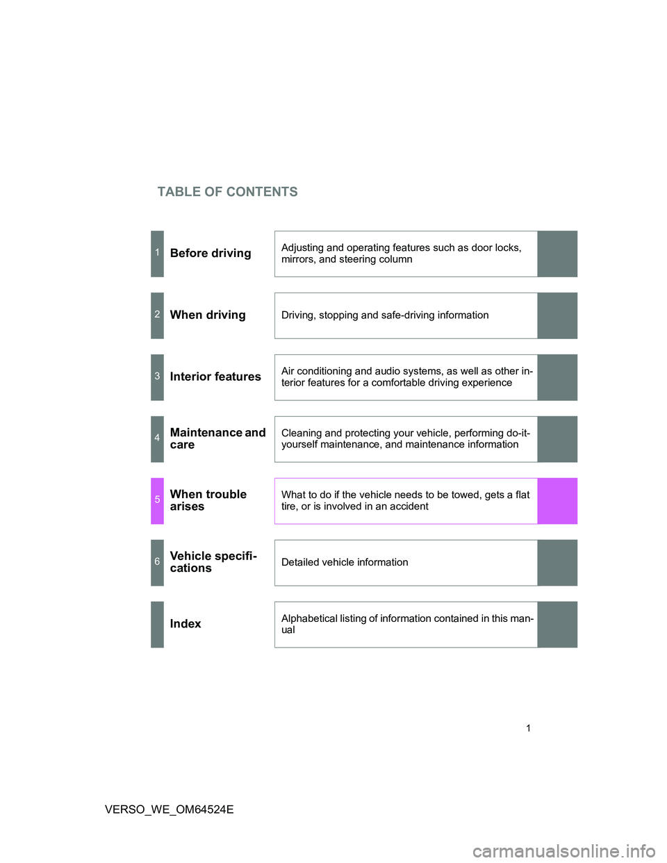 TOYOTA VERSO 2012  Owners Manual TABLE OF CONTENTS
1
VERSO_WE_OM64524E
1Before drivingAdjusting and operating features such as door locks, 
mirrors, and steering column
2When drivingDriving, stopping and safe-driving information
3Int