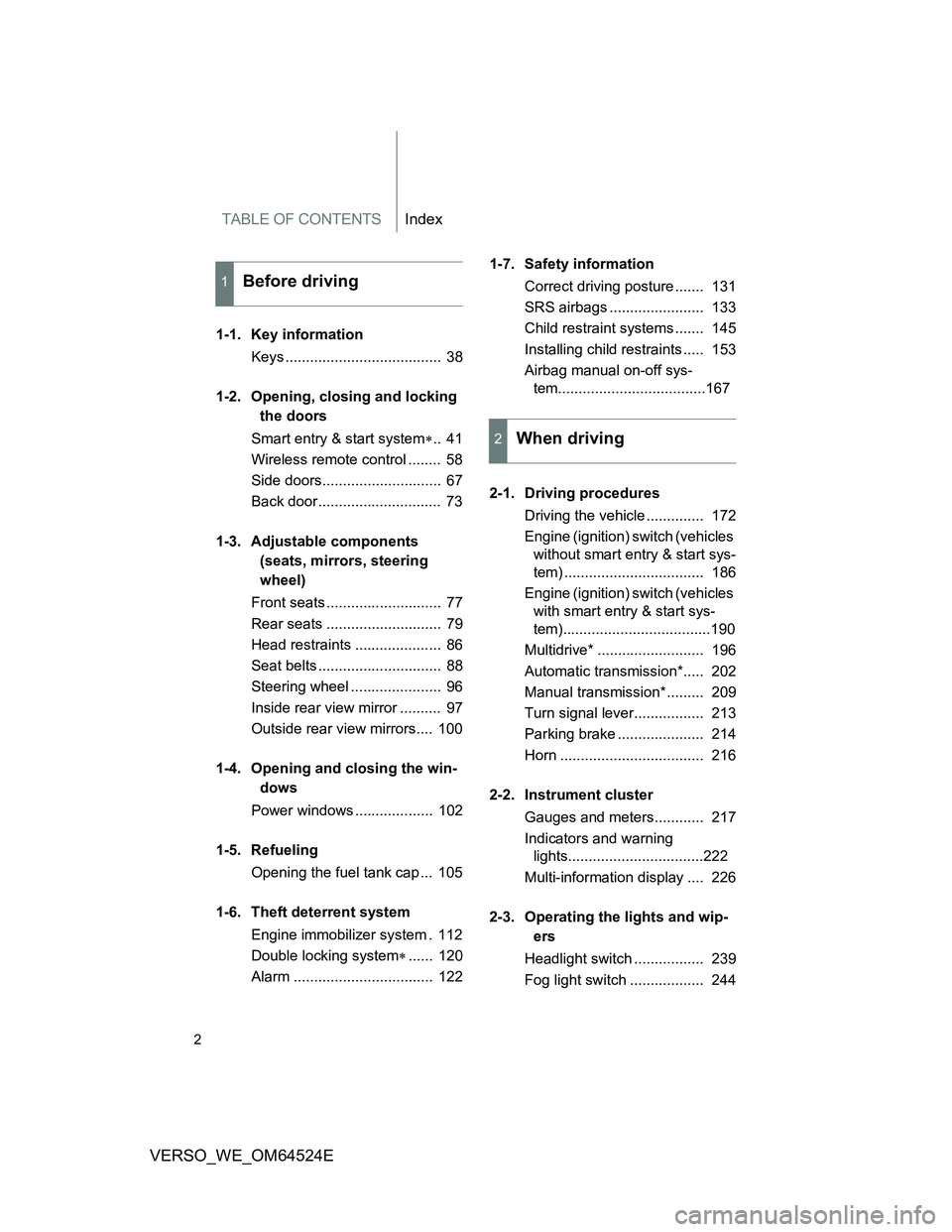 TOYOTA VERSO 2012  Owners Manual TABLE OF CONTENTSIndex
2
VERSO_WE_OM64524E
1-1. Key information
Keys ......................................  38
1-2. Opening, closing and locking 
the doors
Smart entry & start system..  41
Wireles