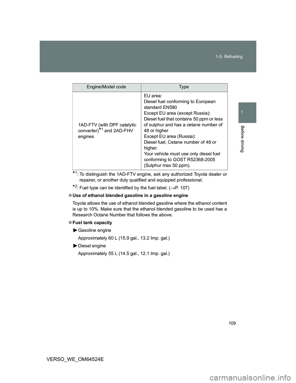 TOYOTA VERSO 2012  Owners Manual 109 1-5. Refueling
1
Before driving
VERSO_WE_OM64524E
*1: To distinguish the 1AD-FTV engine, ask any authorized Toyota dealer or
repairer, or another duly qualified and equipped professional.
*2: Fuel
